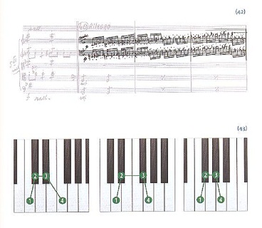Processo evidenciado por Roberto Duarte da interação piano-orquestra em Villa-Lobos. Clique para ampliar.